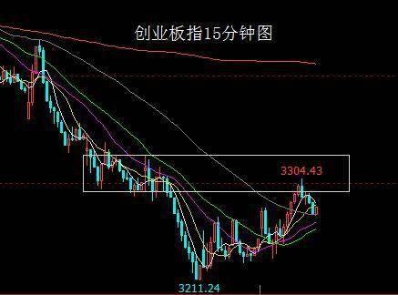 李大霄：不诱发系统性风险